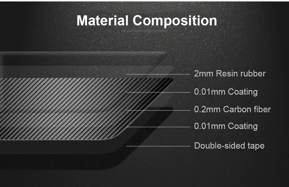 Real Carbon Fiber Headlight Eyelid Cover