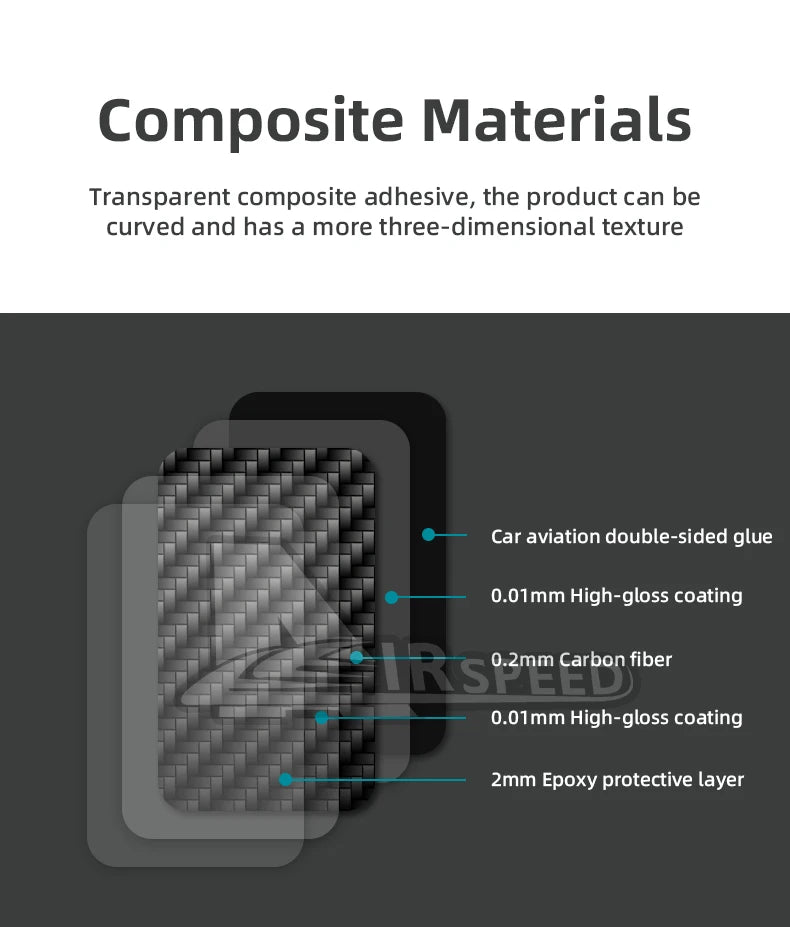 Real Soft Carbon Fiber Rear Charging Port Surround