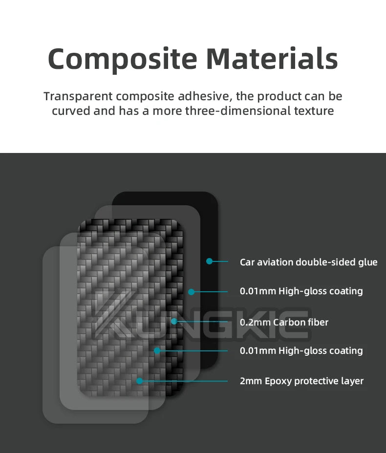 Real Soft Carbon Fiber Sticker For KIA Stinger 2019 - 2023 Car Door Handle Panel LHD / RHD Interior Trim